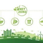 Carbon-negative cities